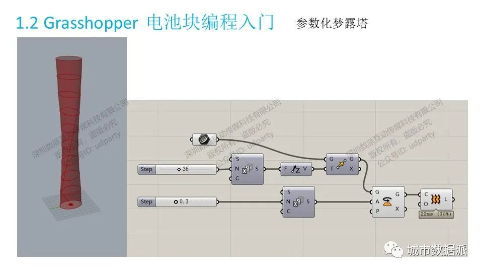生成设计完整流程是怎样的？丨城市数据派