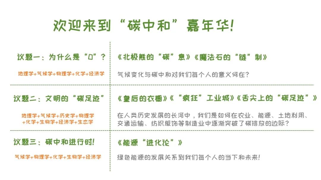 以游戏化学习赋能“双碳”科普 以游戏化学习赋能“双碳”科普