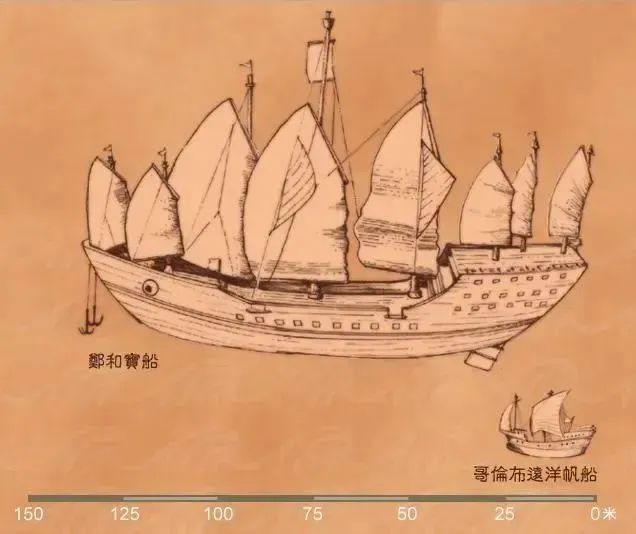 中国航海日|科普时间到:六百多年前,郑和下西洋竟凭借了这些气象智慧? 中国航海日|科普时间到:六百多年前,郑和下西洋竟凭借了这些气象智慧?