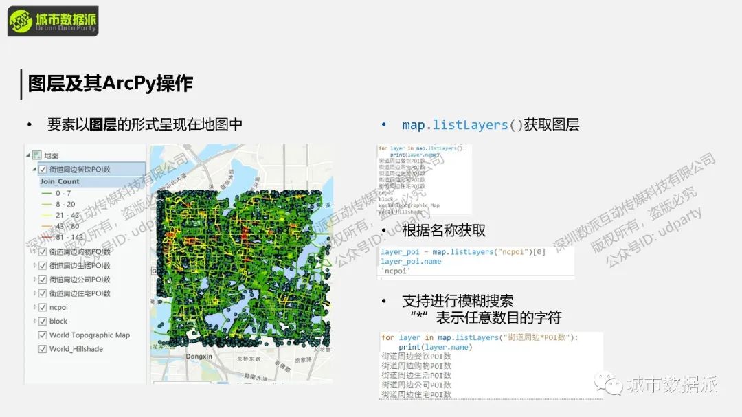 【开课倒计时3天】手把手写代码，通过丰富实例掌握城市计算前沿方法丨城市数据派