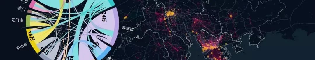 理论研究 | 方煜:深圳湾CXD——大湾区创新中心 理论研究 | 方煜:深圳湾CXD——大湾区创新中心