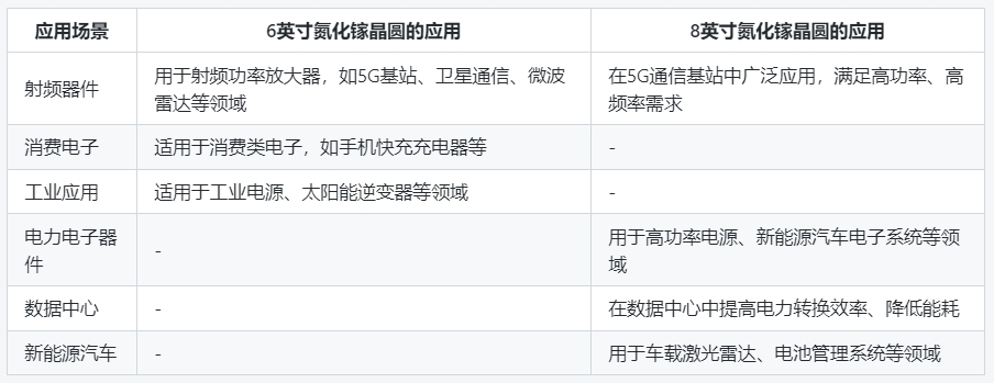 城市化一周精选(7.12-7.18) 城市化一周精选(7.12-7.18)