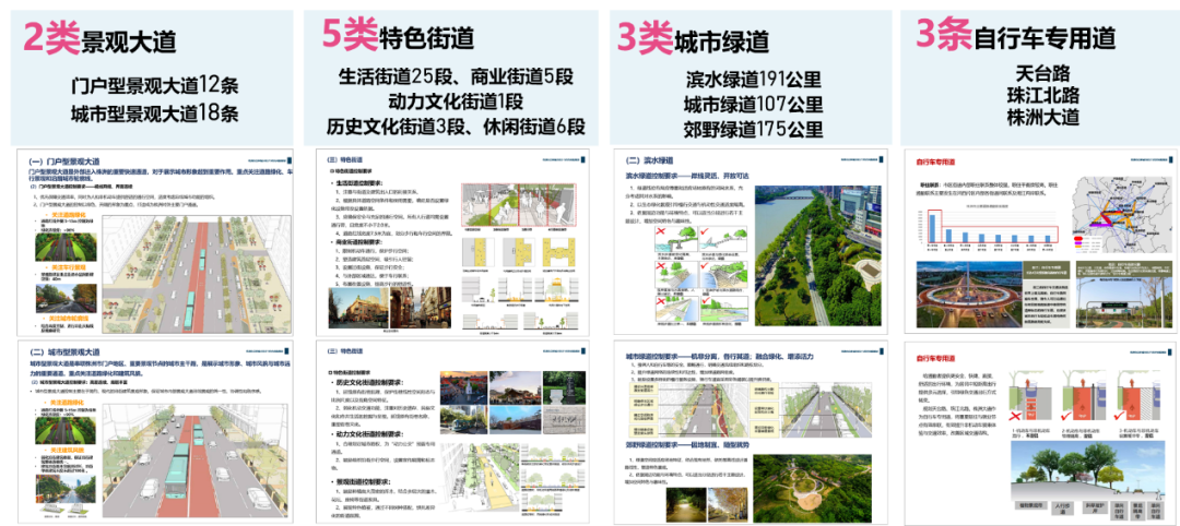 株洲市总体城市设计 株洲市总体城市设计