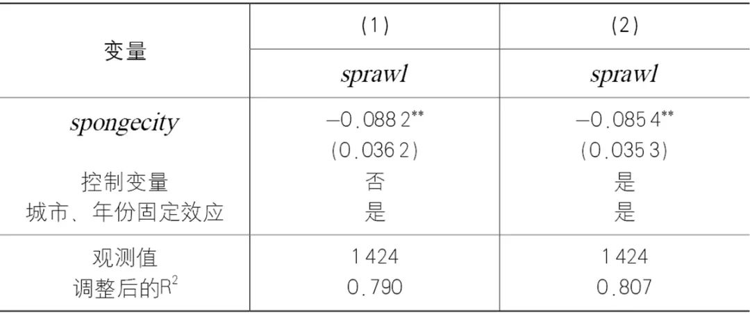 【文章导读】 海绵城市建设能否缓解城市蔓延? 【文章导读】 海绵城市建设能否缓解城市蔓延?