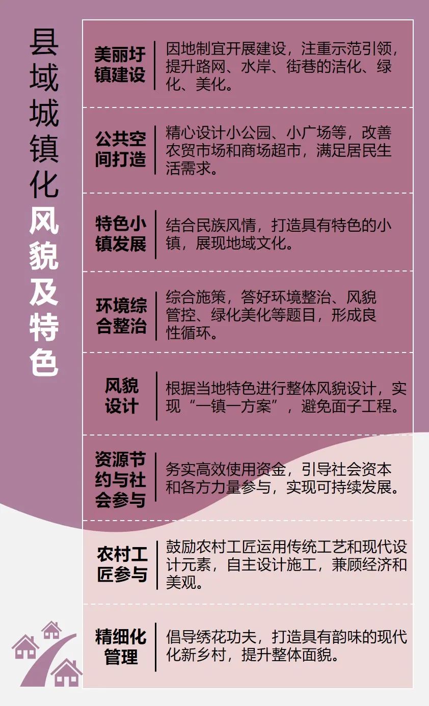 县域城镇化：实施以人为本的新型城镇化