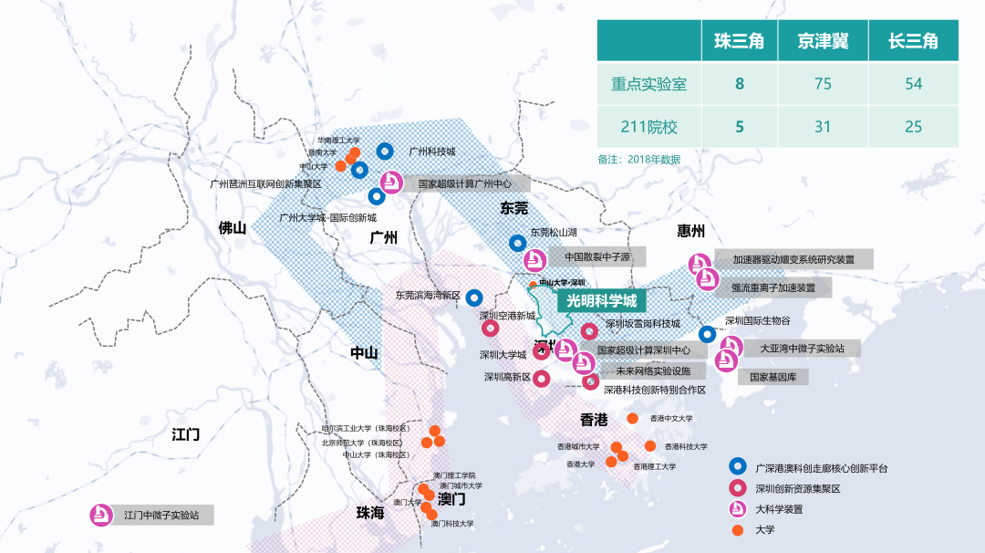 深圳光明科学城建设全过程伴随服务 深圳光明科学城建设全过程伴随服务