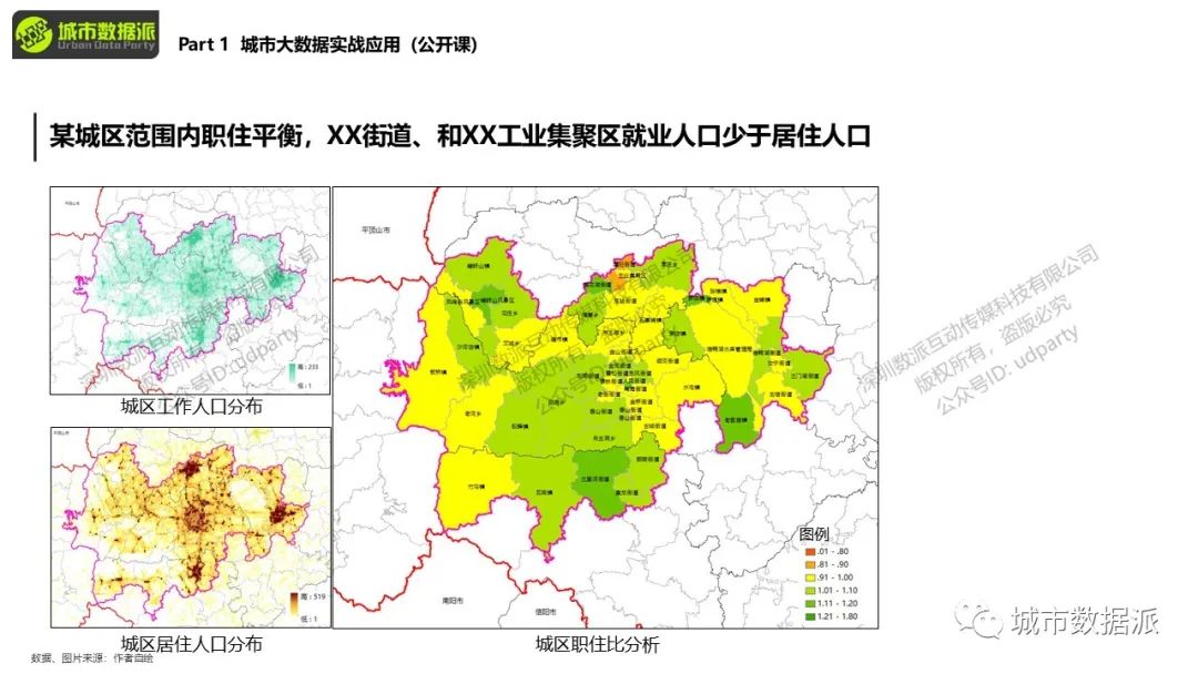 你手上的POI数据如何和KNN算法结合起来应用？丨城市数据派