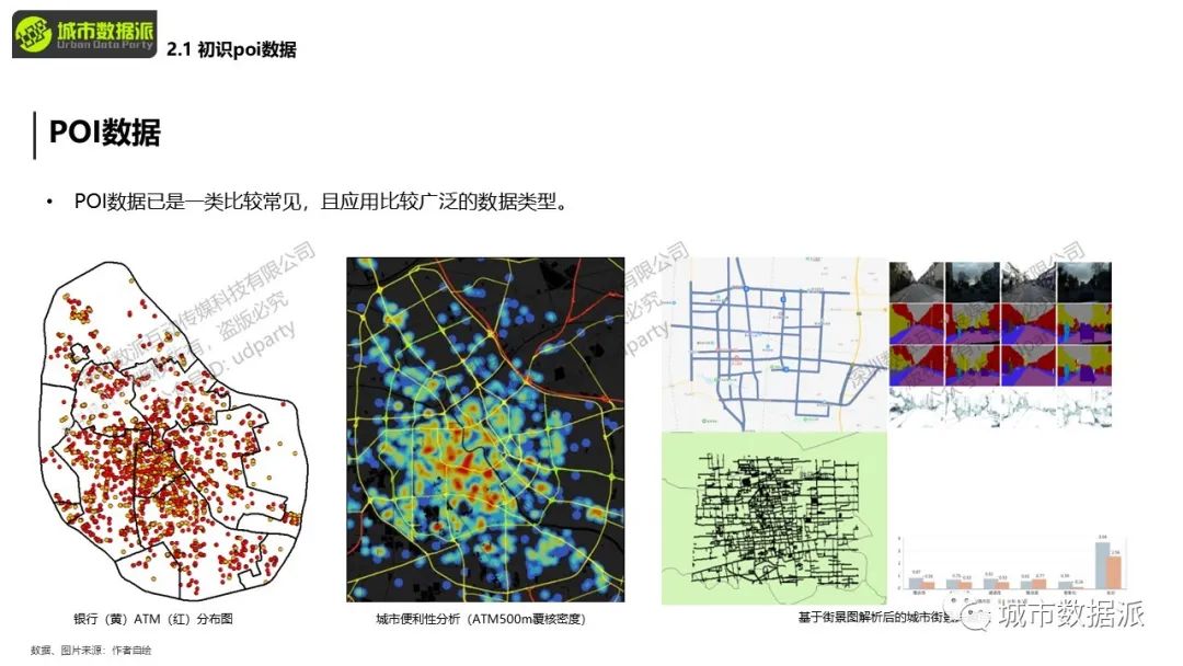 你手上的POI数据如何和KNN算法结合起来应用？丨城市数据派