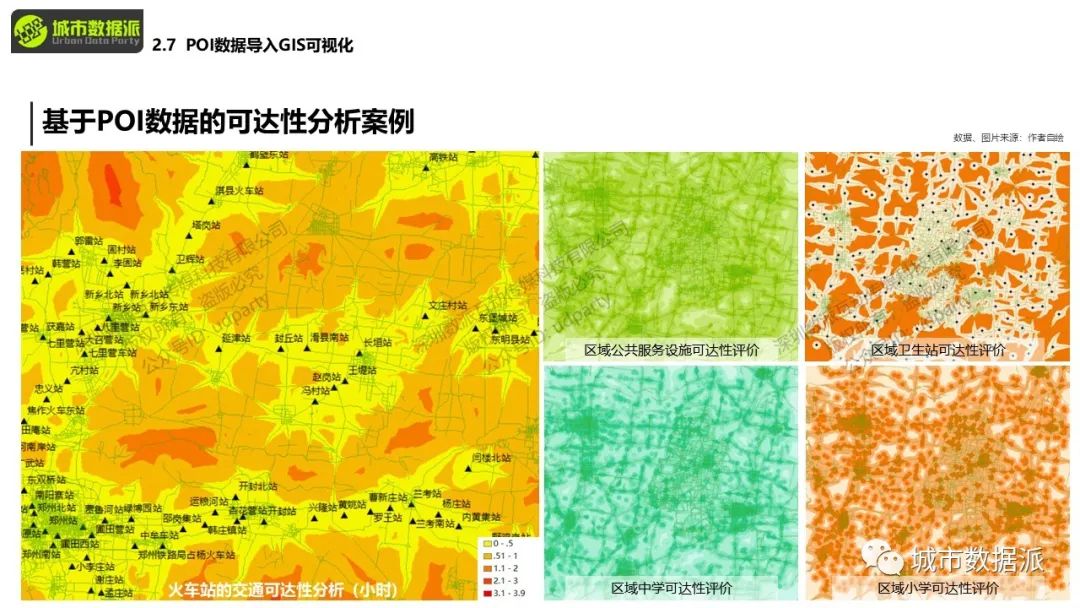 你手上的POI数据如何和KNN算法结合起来应用？丨城市数据派