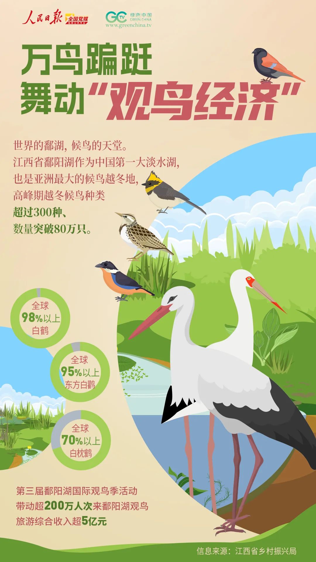 全国生态日 | 一组海报看绿色转型 全国生态日 | 一组海报看绿色转型