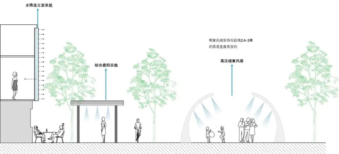 广州好“行”|避暑不避欢,看广州“热夜”如何开启消夏夜生活 广州好“行”|避暑不避欢,看广州“热夜”如何开启消夏夜生活