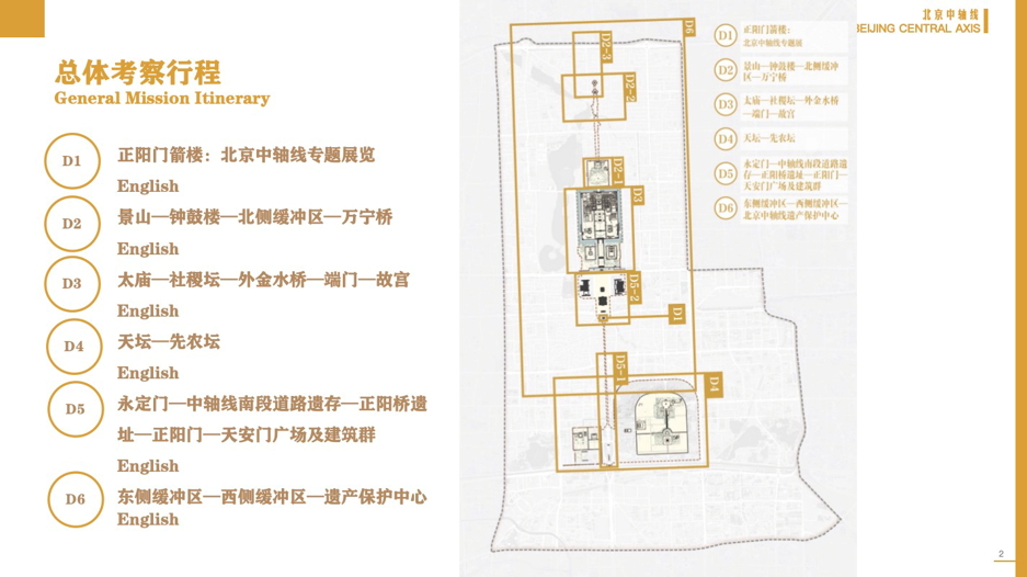 风雨七百载、申遗十二年：北京中轴线的守望与新生（附：申遗工作时间轴）