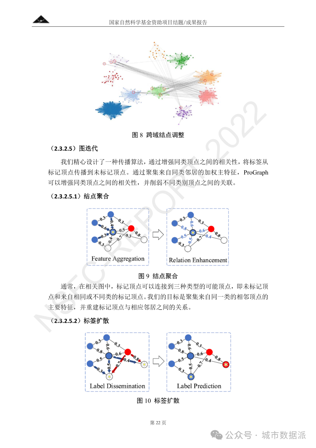 一套社交媒体大数据智能分析与感知方法丨城市数据派