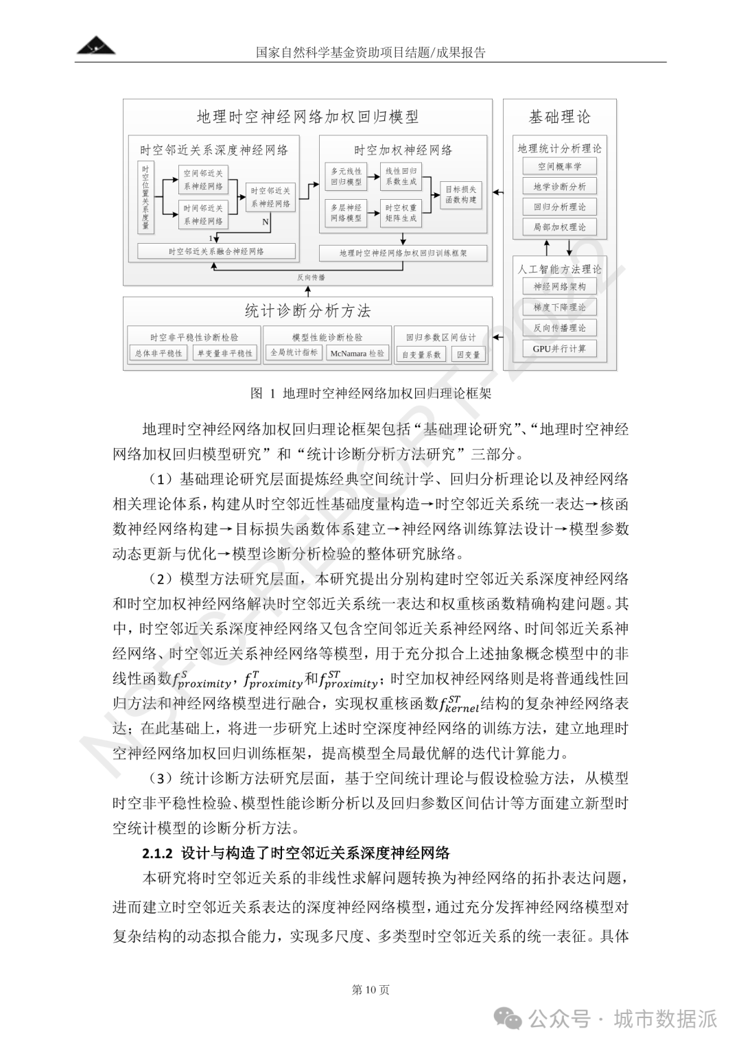 以AI为驱动，融合深度神经网络与地理加权的时空非平稳关系建模方法丨城市数据派