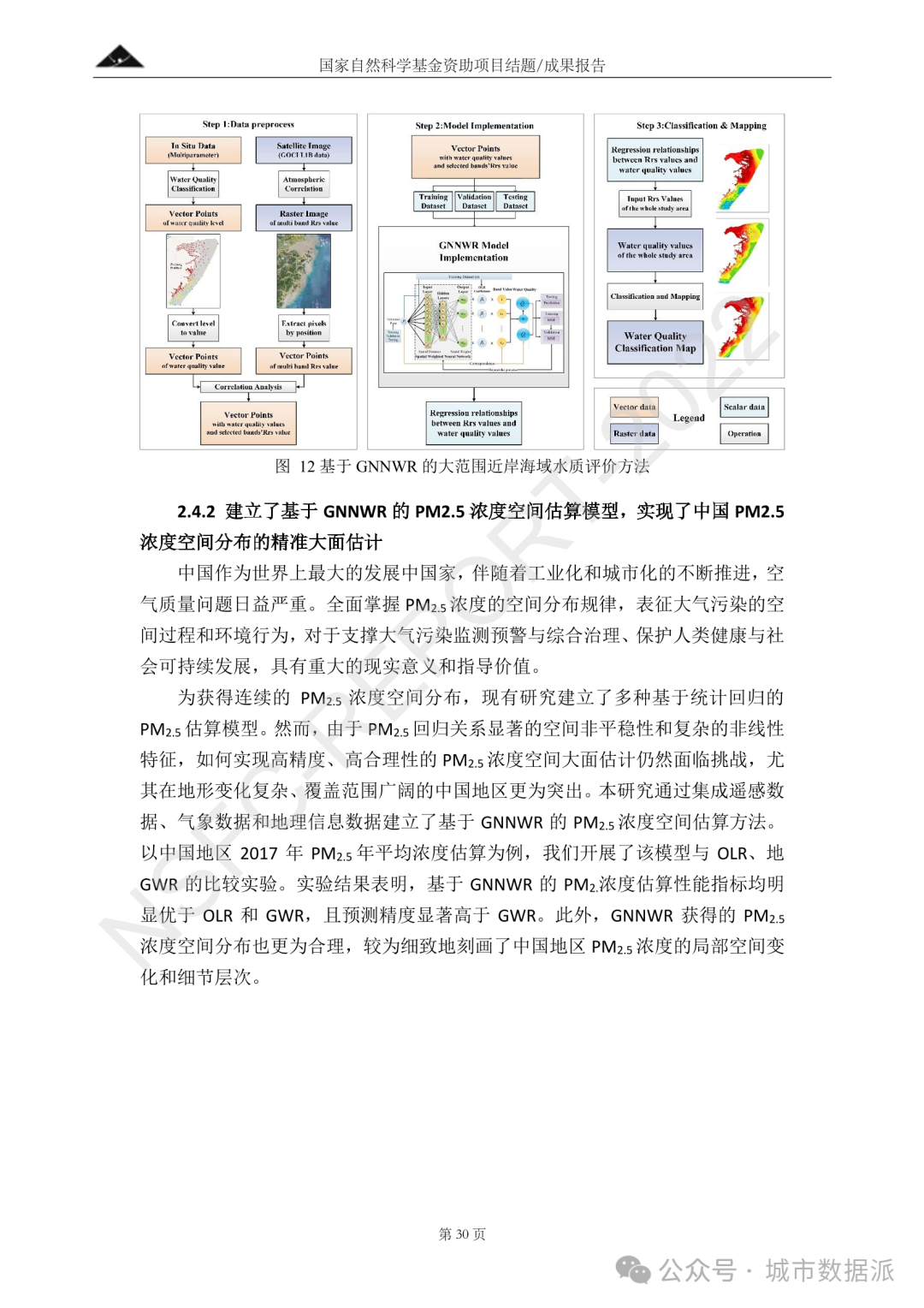 以AI为驱动，融合深度神经网络与地理加权的时空非平稳关系建模方法丨城市数据派