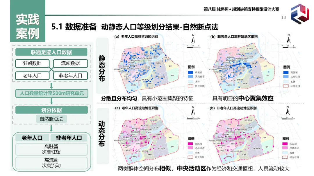 前沿分享:城市老年群体的热暴露风险识别及绿地系统规划应对(二等奖) 前沿分享:城市老年群体的热暴露风险识别及绿地系统规划应对(二等奖)