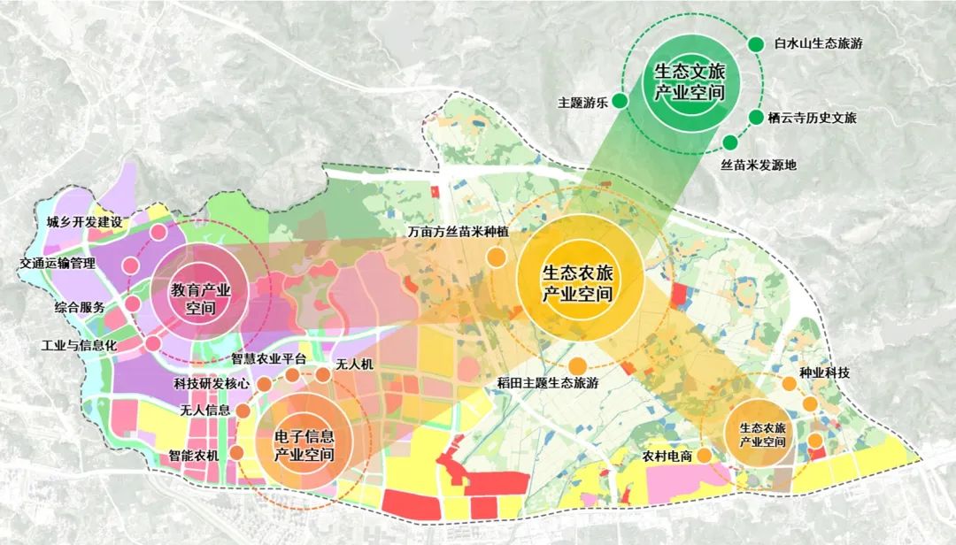 产业链洞察㉜|千年传承丝苗米,三产融合连城乡——科教城—朱村万亩片区“由内而外”高质量发展路径研究 产业链洞察㉜|千年传承丝苗米,三产融合连城乡——科教城—朱村万亩片区“由内而外”高质量发展路径研究