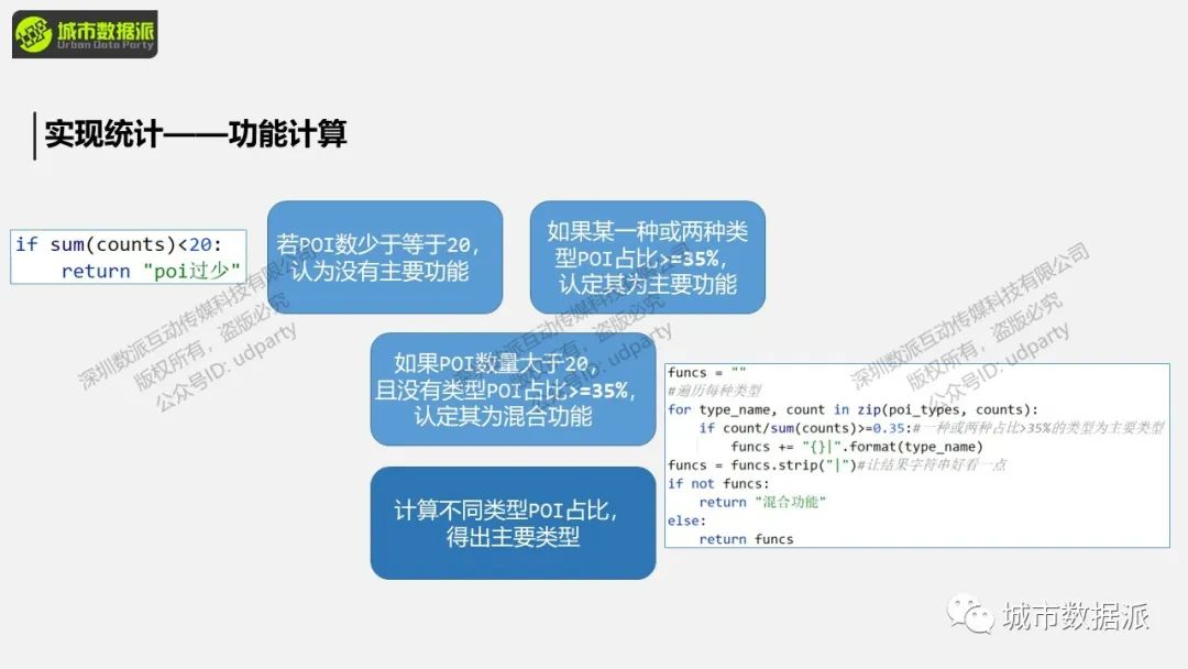 【ArcPy城市计算】如何通过建模和统计来计算街道的功能？丨城市数据派