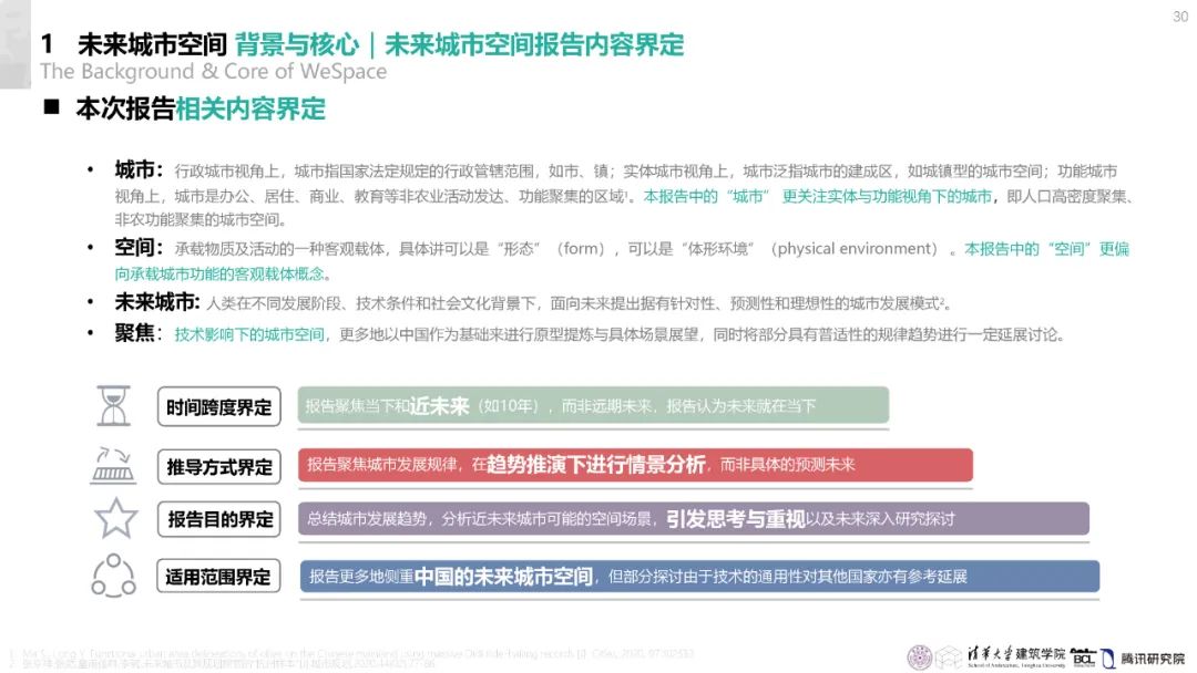 清华与腾讯联合发布“WeSpace 3.0·未来城市空间 3.0”报告，展望近未来城市空间场景