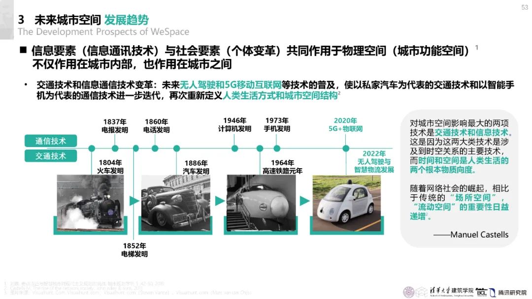 清华与腾讯联合发布“WeSpace 3.0·未来城市空间 3.0”报告，展望近未来城市空间场景