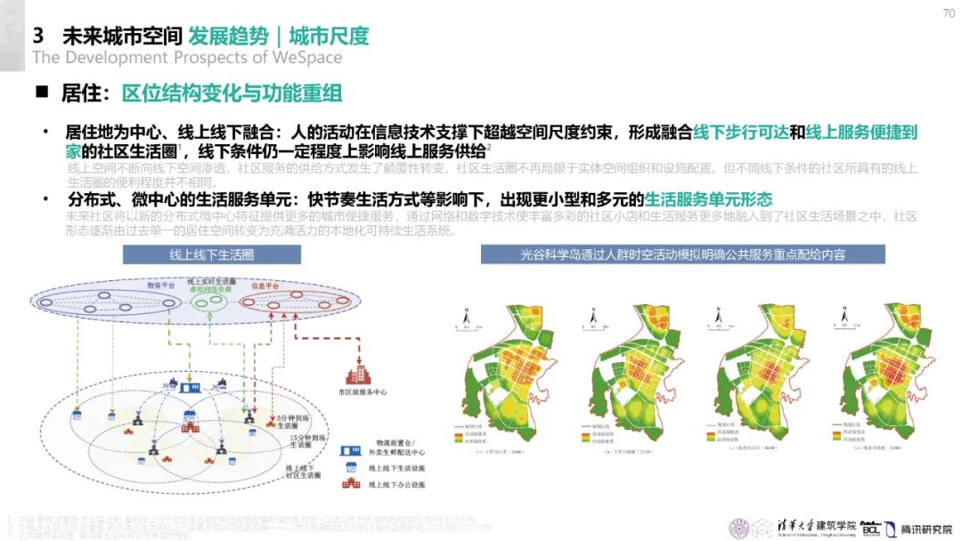 清华与腾讯联合发布“WeSpace 3.0·未来城市空间 3.0”报告，展望近未来城市空间场景