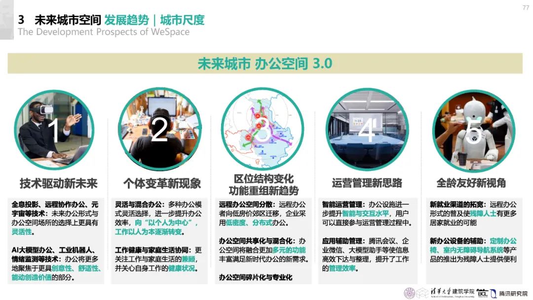 清华与腾讯联合发布“WeSpace 3.0·未来城市空间 3.0”报告，展望近未来城市空间场景