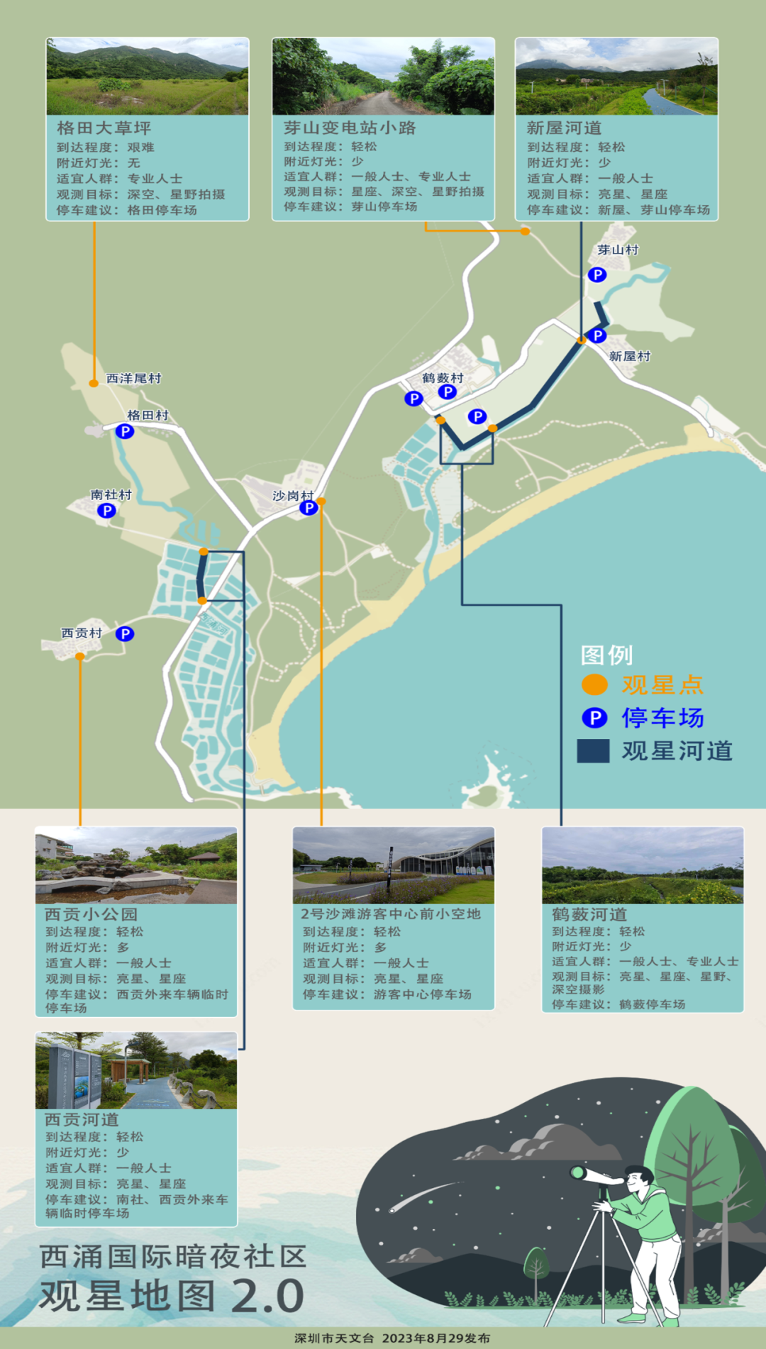 深圳观星指南：被宇宙级的浪漫治愈