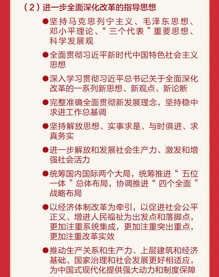 十五部分300多项重要改革举措!二十届三中全会《决定》全文及要点速览 十五部分300多项重要改革举措!二十届三中全会《决定》全文及要点速览