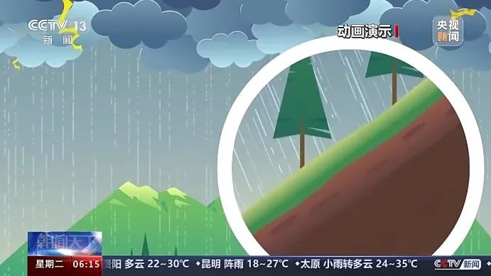 6至8月地质灾害多发，如何防范避险？