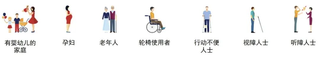 海外行思 | 健康生活触手可及——新加坡健康城市运营