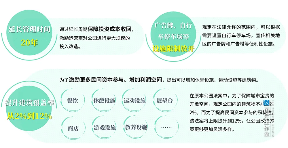 策划思维下，规划如何赋能山西高质量发展？