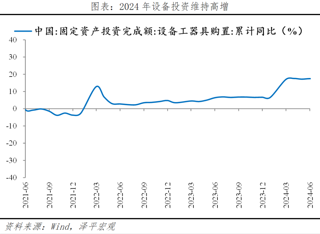 降息来了，是该大力稳增长了——宏观周报