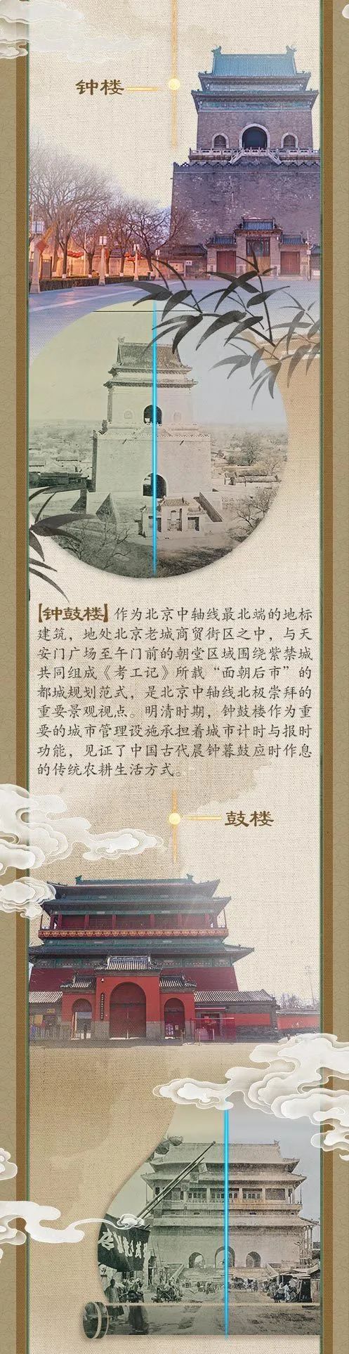 一图穿越百年，看看TA的古韵今风！
