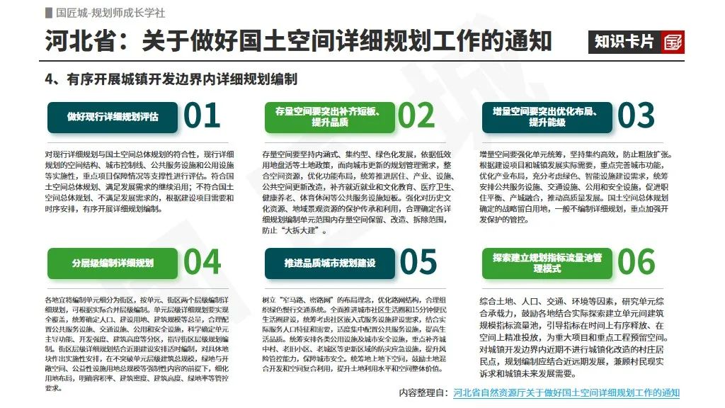 国土空间详细规划专题总结:城镇控制性详细规划、国土空间详细规划单元划分案例推荐 国土空间详细规划专题总结:城镇控制性详细规划、国土空间详细规划单元划分案例推荐