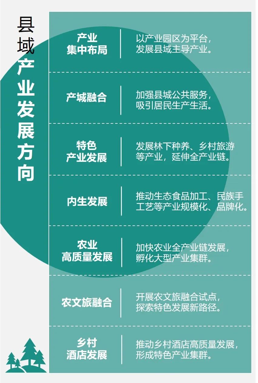 县域城镇化：实施以人为本的新型城镇化