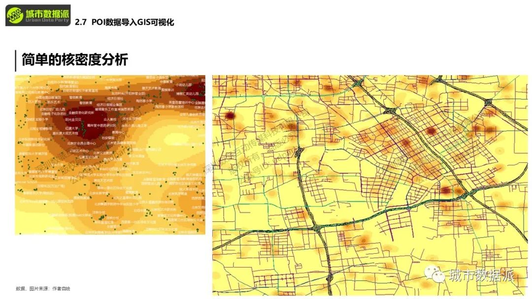你手上的POI数据如何和KNN算法结合起来应用？丨城市数据派