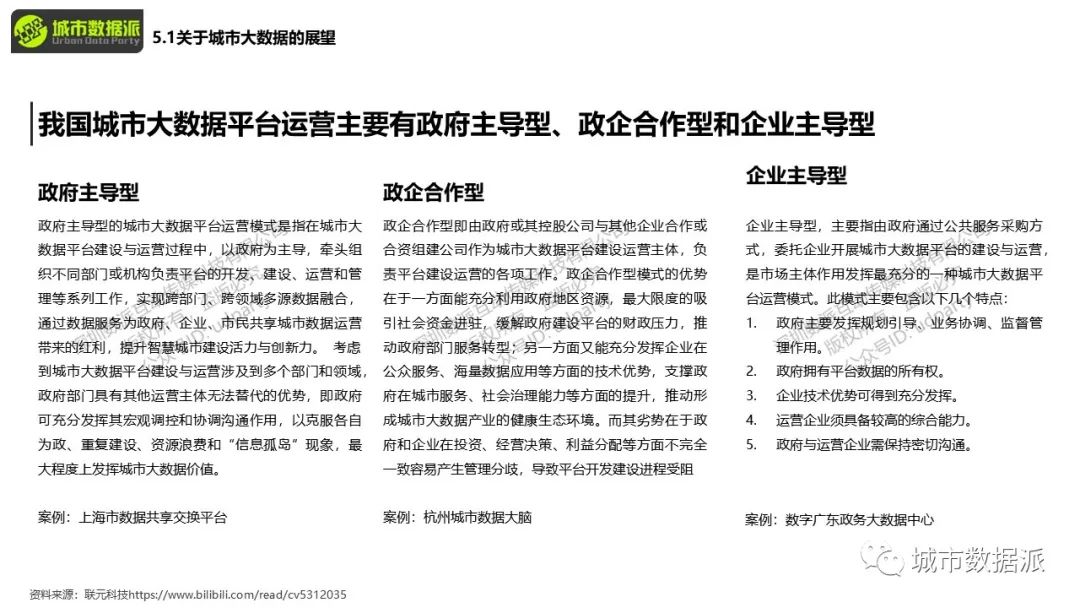 你手上的POI数据如何和KNN算法结合起来应用？丨城市数据派