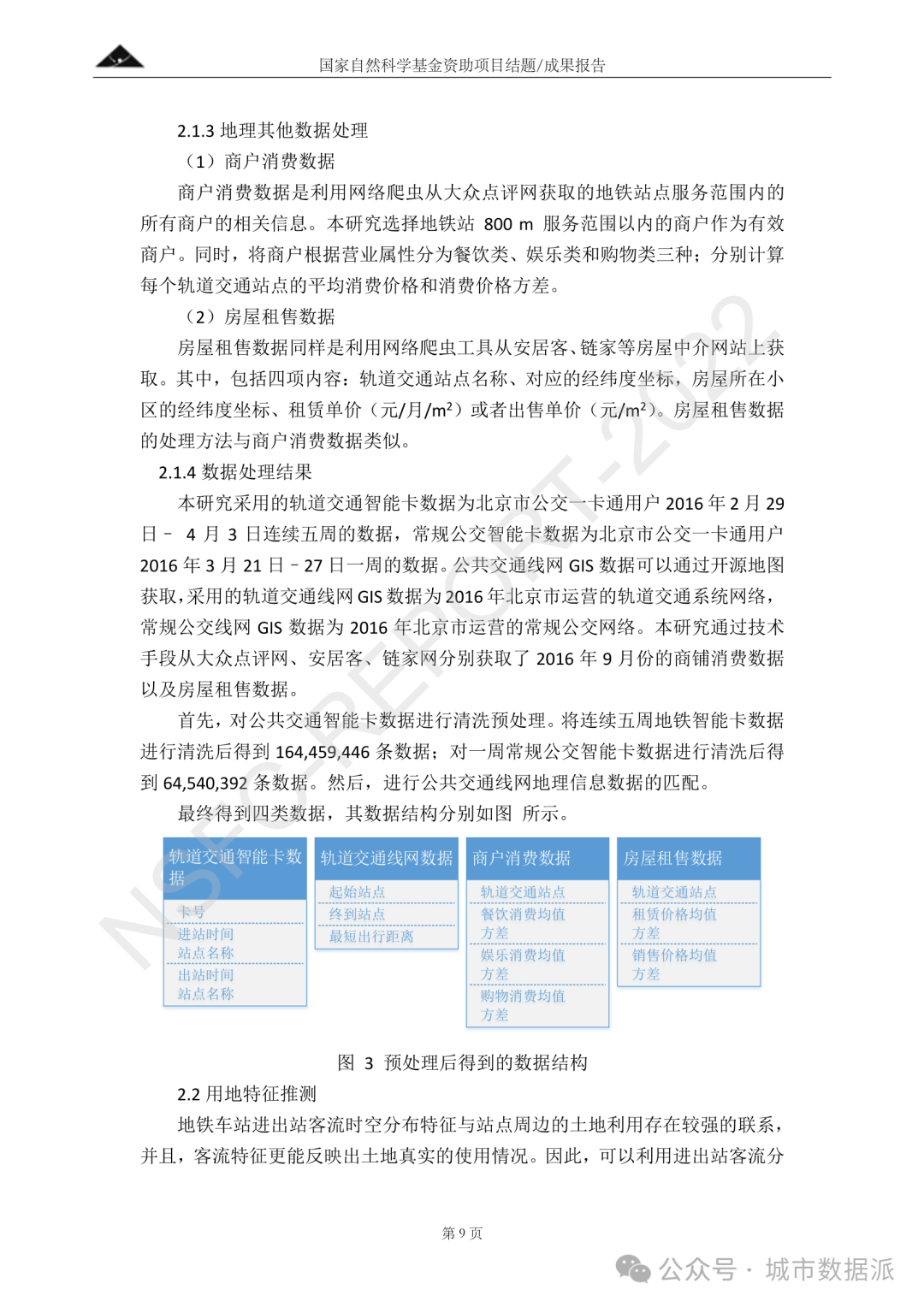 基于多源大数据与个体活动的城市轨道交通客流预测理论研究丨城市数据派