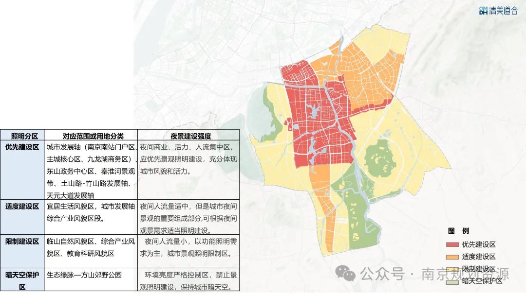 塑风貌 展风韵 这里为城市定制色卡！