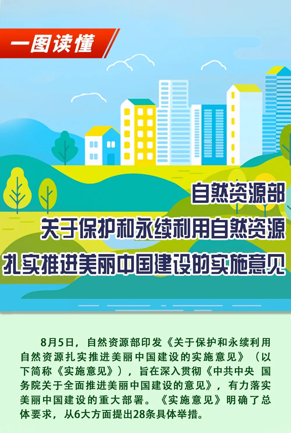 一图读懂《自然资源部关于保护和永续利用自然资源扎实推进美丽中国建设的实施意见》