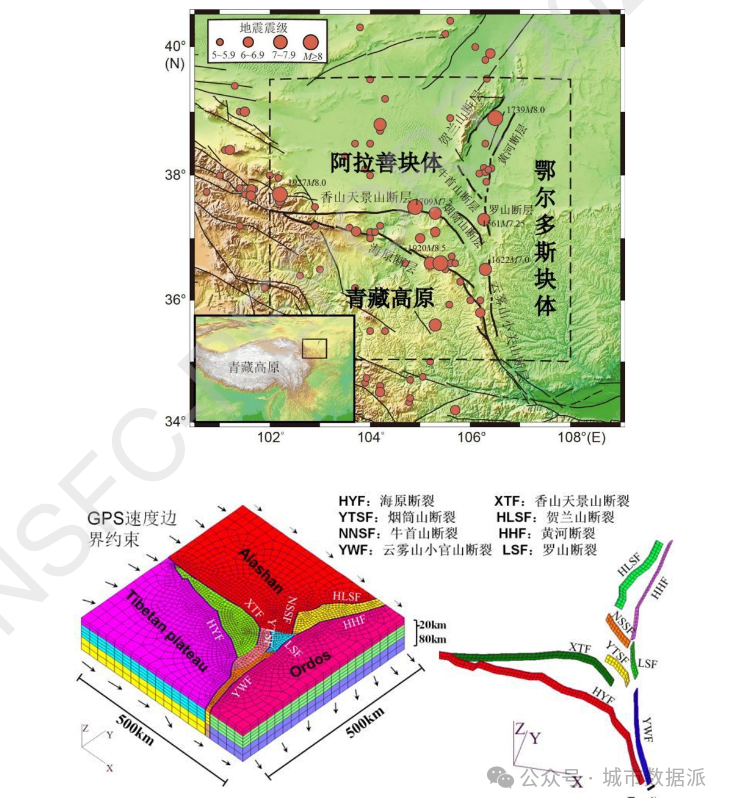 大数据与地震数值预测探索丨城市数据派 大数据与地震数值预测探索丨城市数据派