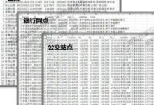 【手把手教你Python+GIS】获取任意类型POI+出行路径数据等丨城市数据派-规划问道