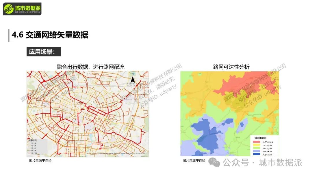 【倒计时3天】一线规划项目及研究中得到的大数据经验全部教给你！丨城市数据派