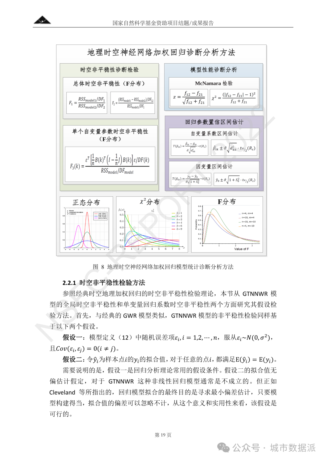 以AI为驱动，融合深度神经网络与地理加权的时空非平稳关系建模方法丨城市数据派