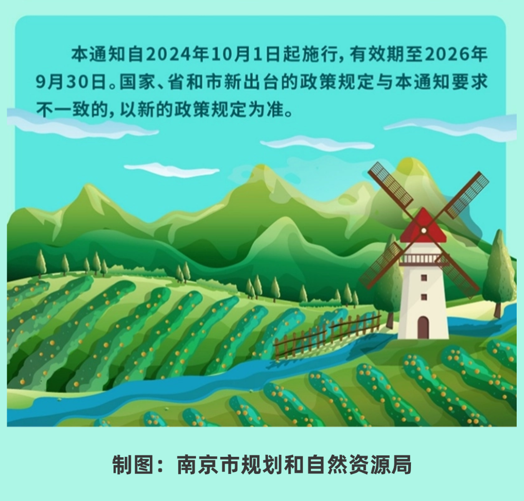 一图读懂 | 《关于推进建设占用耕地耕作层剥离再利用工作的通知（试行）》