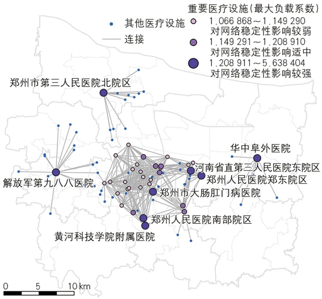 【文章导读】城市医疗设施系统网络韧性研究与规划对策——以郑州市主城区为例 【文章导读】城市医疗设施系统网络韧性研究与规划对策——以郑州市主城区为例