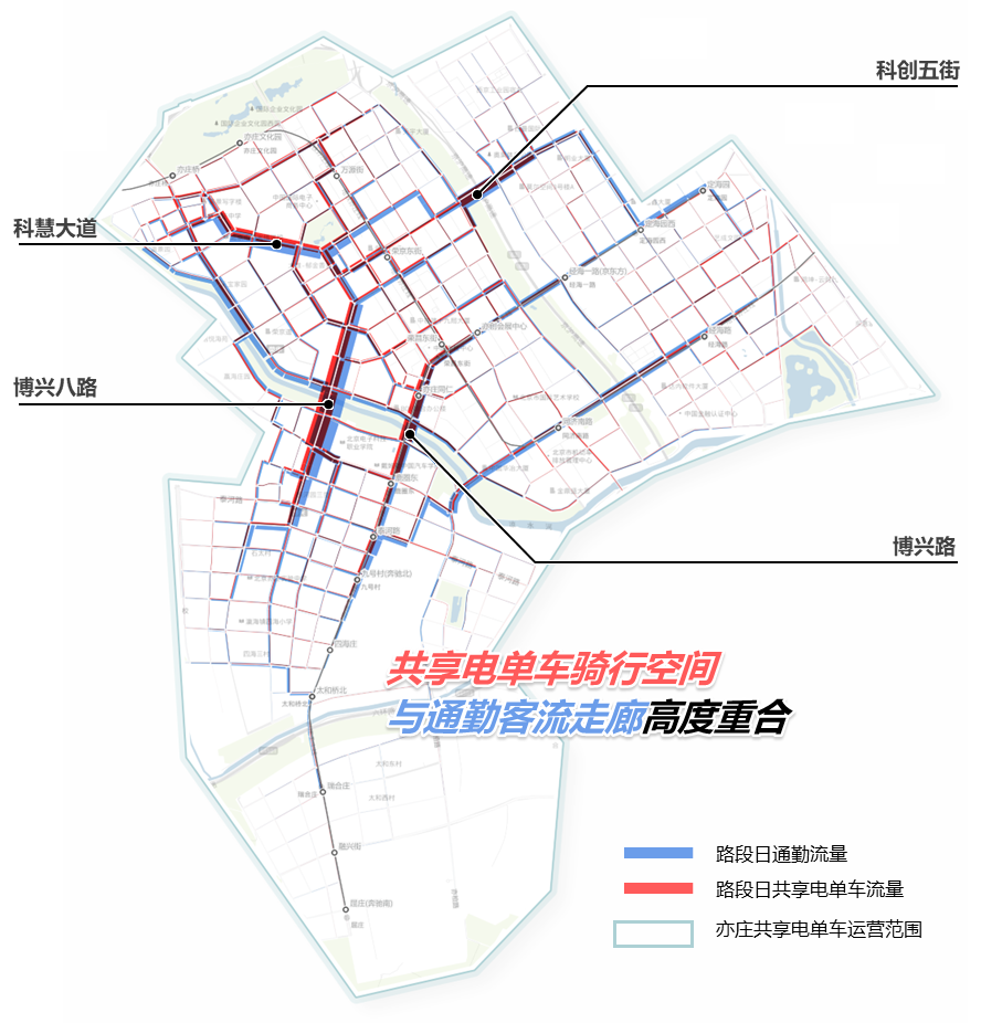 ​《2024年度中国主要城市共享单车/电单车骑行报告》解读
