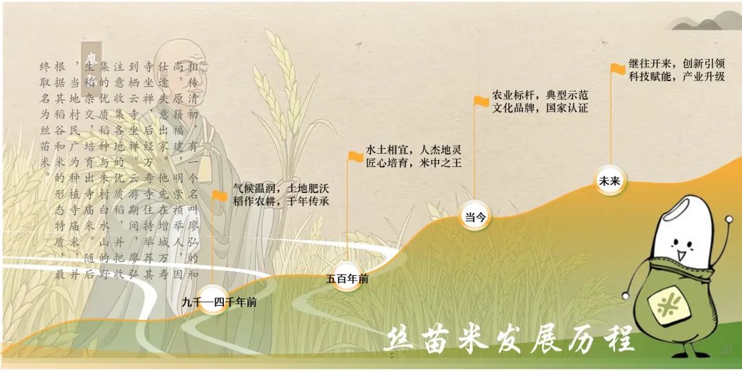 产业链洞察㉜|千年传承丝苗米,三产融合连城乡——科教城—朱村万亩片区“由内而外”高质量发展路径研究 产业链洞察㉜|千年传承丝苗米,三产融合连城乡——科教城—朱村万亩片区“由内而外”高质量发展路径研究
