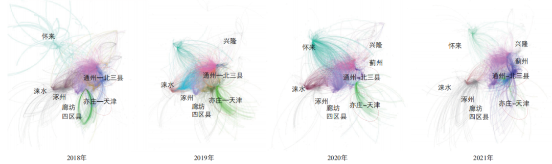 期刊精粹 | 国土空间规划制定实施中的时间城市规划方法体系构建与实践【2024.3期优先看 · 主题】
