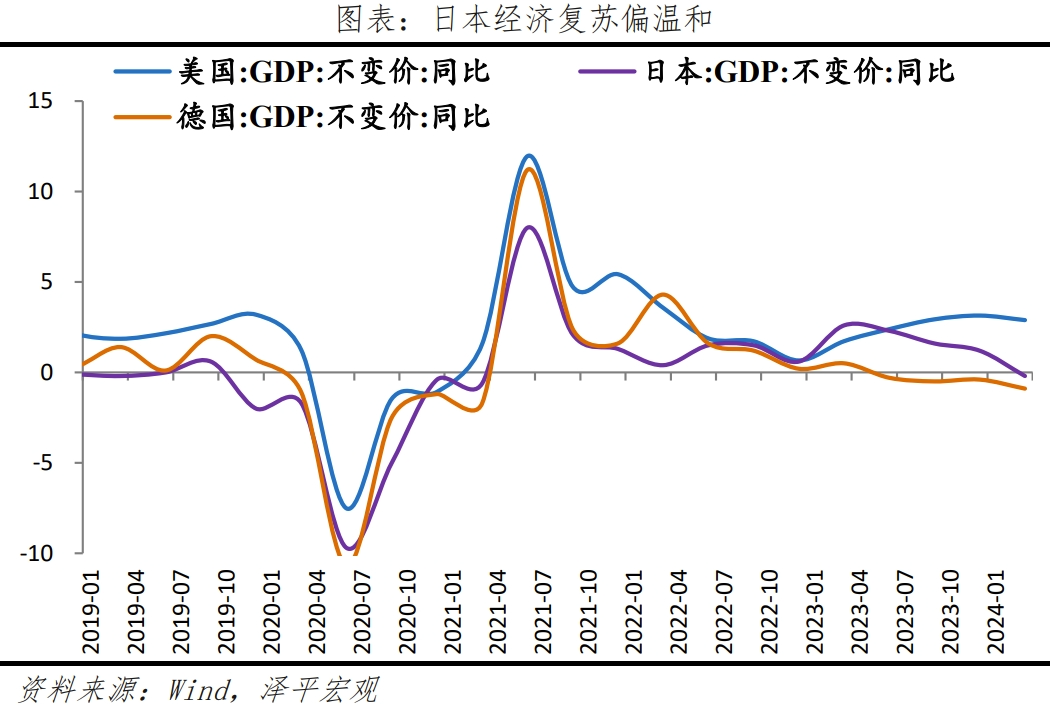 日本“失去的三十年”:沉思与启示 日本“失去的三十年”:沉思与启示